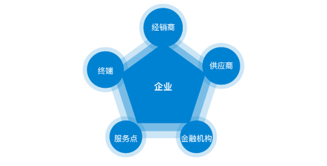 湄潭一室一厅房子多少钱