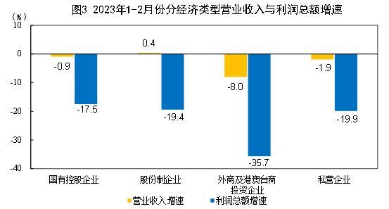 公司在装修期间员工休息有工资吗